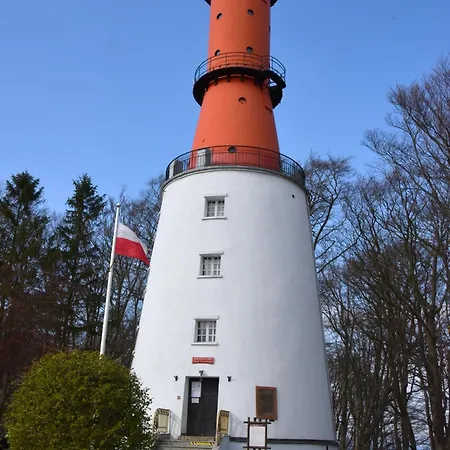 Casa Al Mare ホームステイ